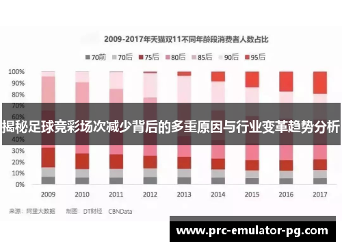 揭秘足球竞彩场次减少背后的多重原因与行业变革趋势分析 揭秘足球竞彩场次减少背后的多重原因与行业变革趋势分析