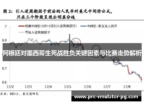 阿根廷对墨西哥生死战胜负关键因素与比赛走势解析 阿根廷对墨西哥生死战胜负关键因素与比赛走势解析