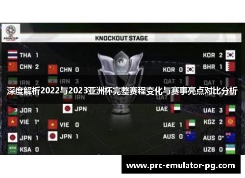 深度解析2022与2023亚洲杯完整赛程变化与赛事亮点对比分析 深度解析2022与2023亚洲杯完整赛程变化与赛事亮点对比分析