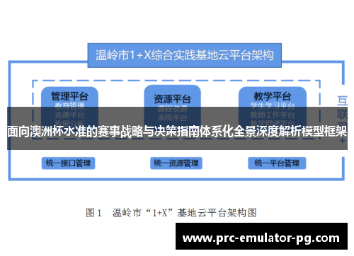 面向澳洲杯水准的赛事战略与决策指南体系化全景深度解析模型框架