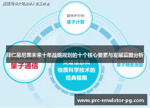 拜仁慕尼黑未来十年战略规划的十个核心要素与发展蓝图分析