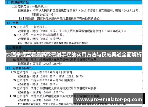 快速掌握查看最新欧冠射手榜的实用方法与权威渠道全面解析 快速掌握查看最新欧冠射手榜的实用方法与权威渠道全面解析