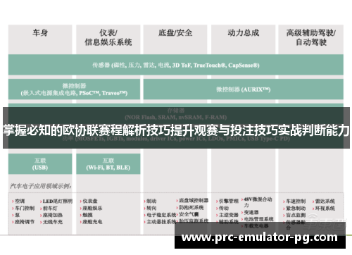 掌握必知的欧协联赛程解析技巧提升观赛与投注技巧实战判断能力