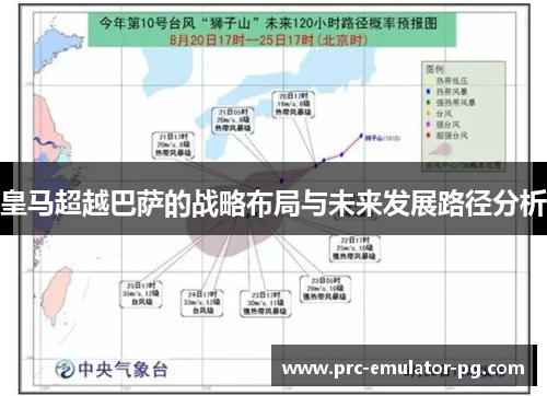 皇马超越巴萨的战略布局与未来发展路径分析 皇马超越巴萨的战略布局与未来发展路径分析