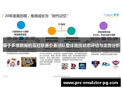 基于多维数据的亚冠联赛参赛球队整体竞技状态评估与走势分析 基于多维数据的亚冠联赛参赛球队整体竞技状态评估与走势分析