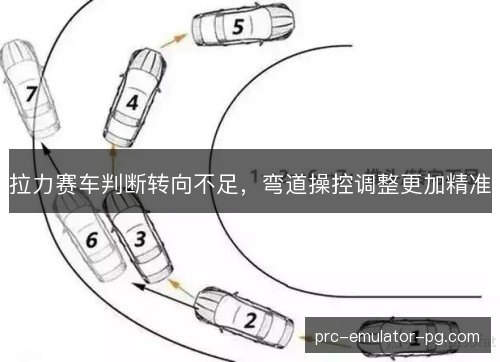 拉力赛车判断转向不足，弯道操控调整更加精准
